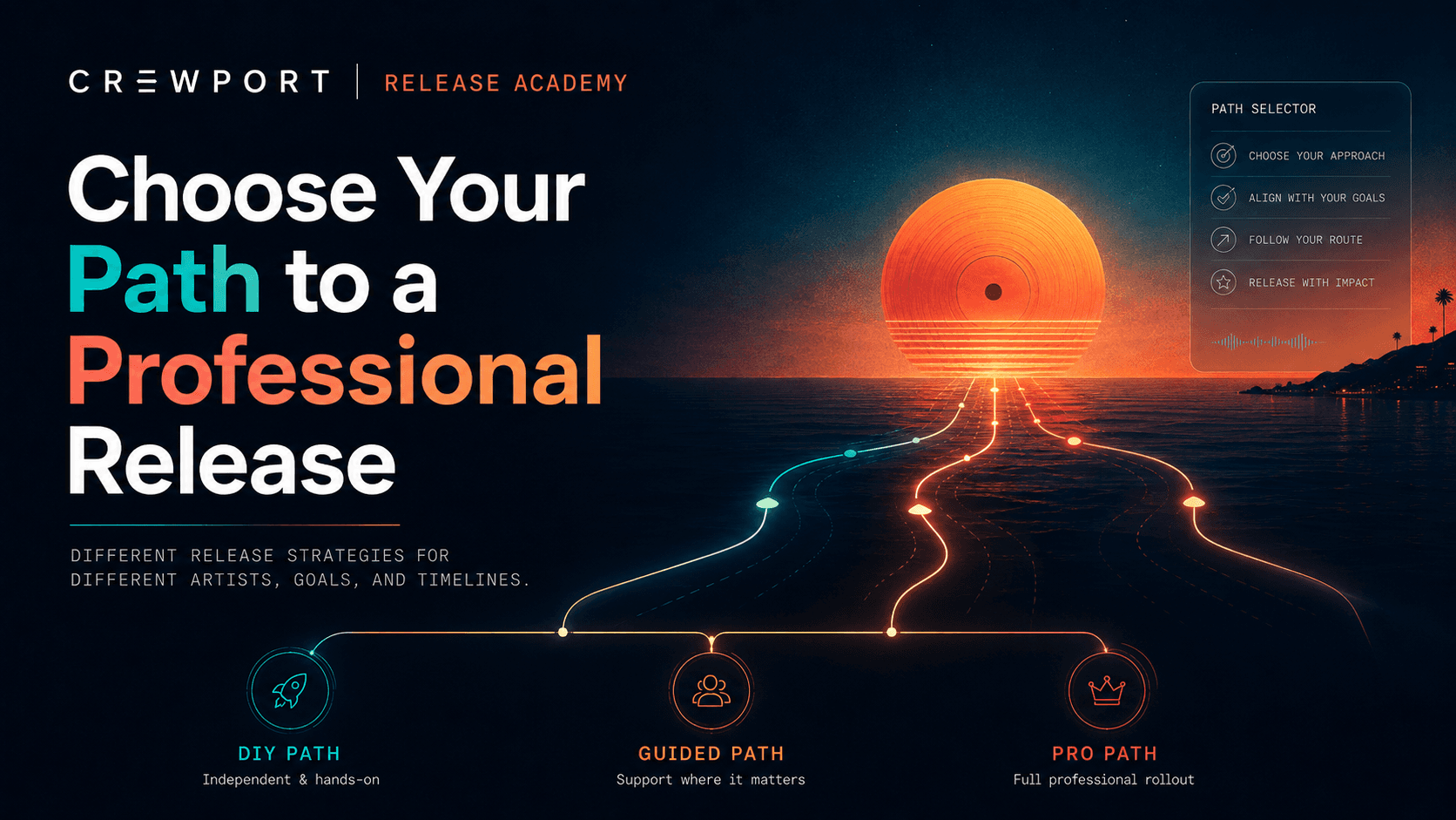 Choose Your Path to a Professional Release