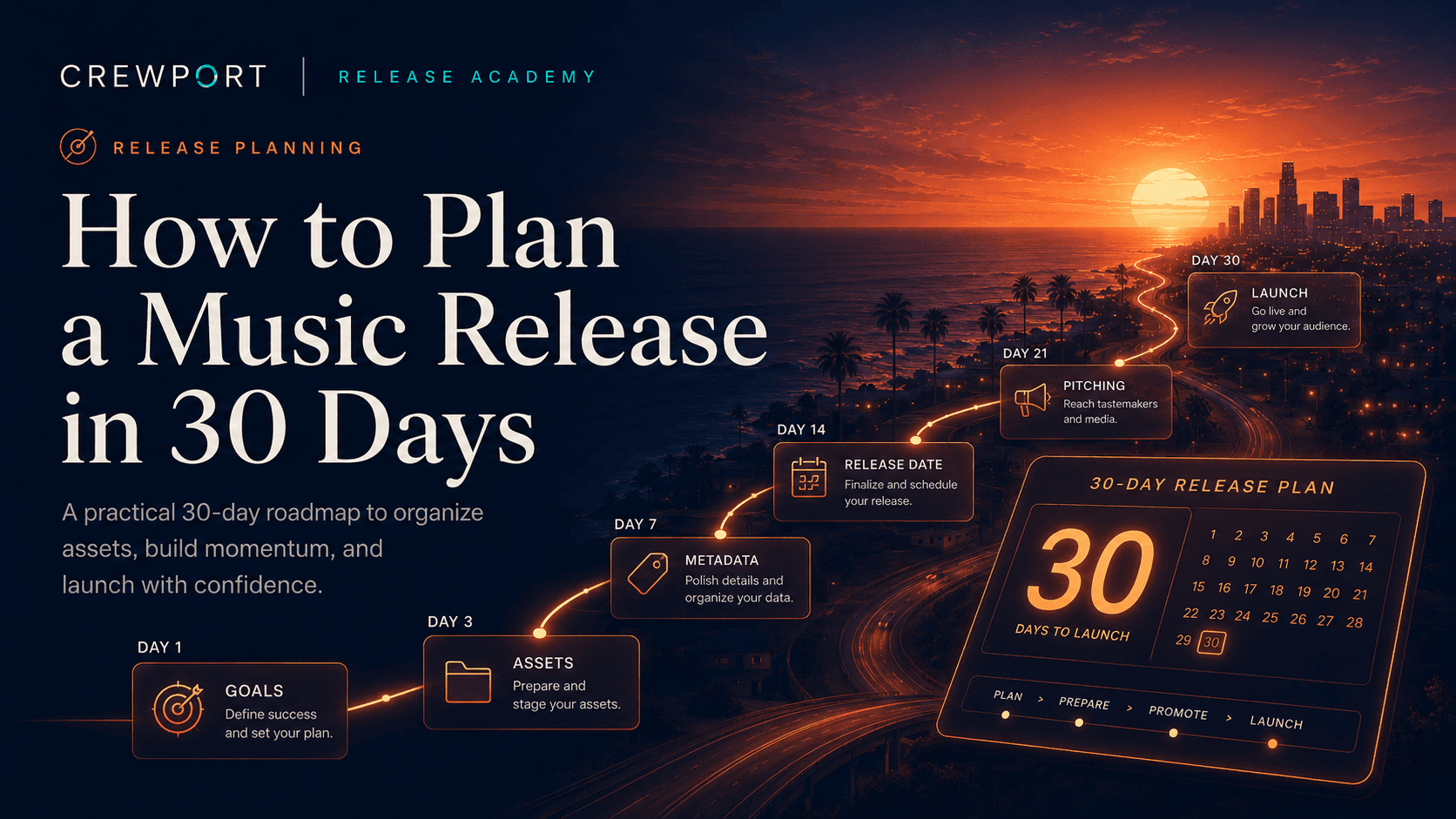 How to Plan a Music Release in 30 Days