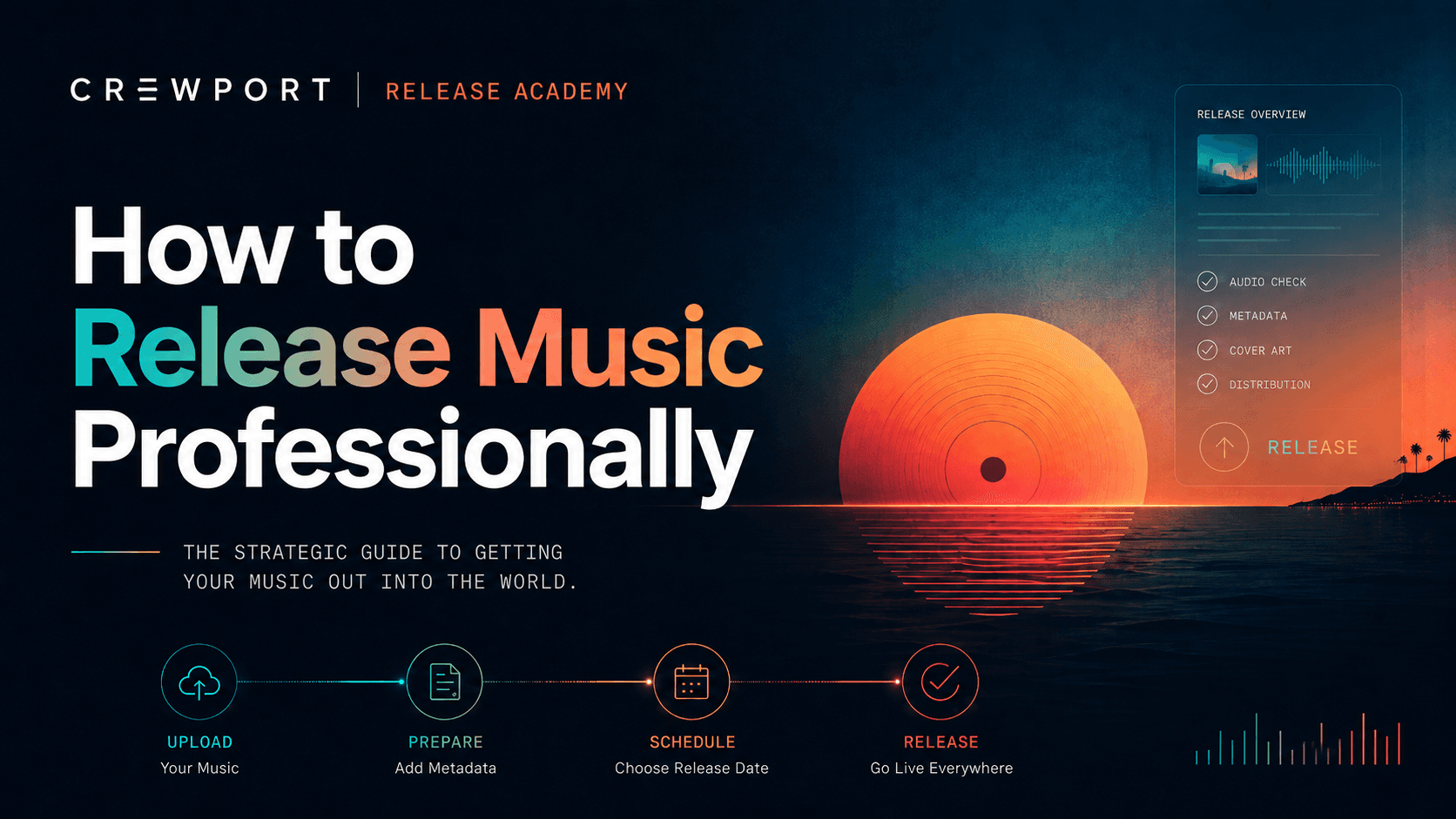 How to release music professionally